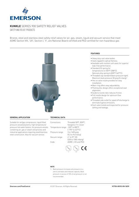 Pdf Product Data Sheet Kunkle Series Safety Relief Asme