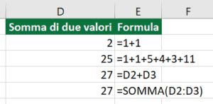 Funzione Somma Excel Guida Definitiva Di Masterexcel It