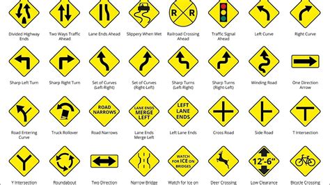 Dmv Road Signs Practice Test California