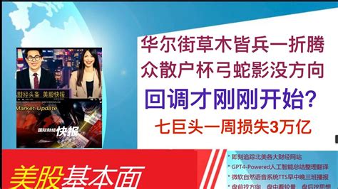 美股基本面 20240107 晨报 华尔街草木皆兵！下周继续回调？美股七大科技股市值蒸发近3万亿。 Youtube