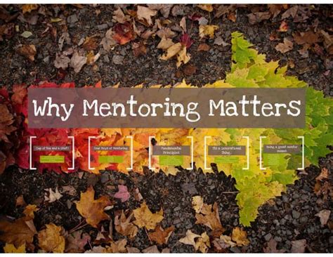 Mentoring Matters Ppt Free Download