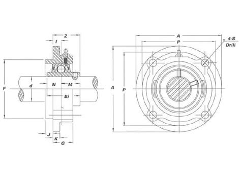 UCFCF 4 Bolt Piloted Flange Units On IPTCI Bearings