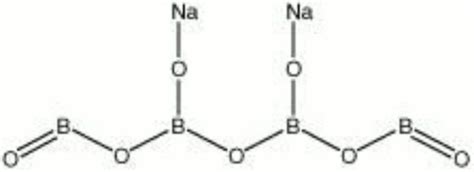 Sodium Borate CAMEO