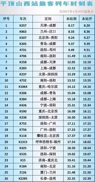 全国铁路列车运行图调整 平顶山列车将减少10趟手机新浪网