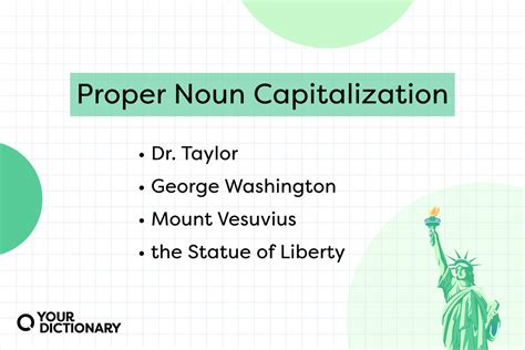 Capitalization Of Proper Nouns Simple Rules Breakdown And Examples