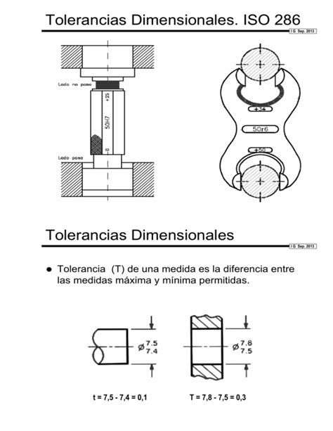 Tolerancias Iso