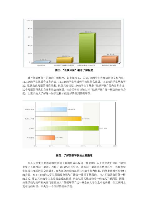 大学生低碳环保意识与行为调查报告word文档在线阅读与下载免费文档