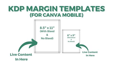 Kdp Manuscript Margin Templates For Canva Mobile