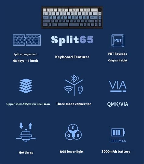 Epomaker Split Hot Swappable Rgb Gasket Qmk