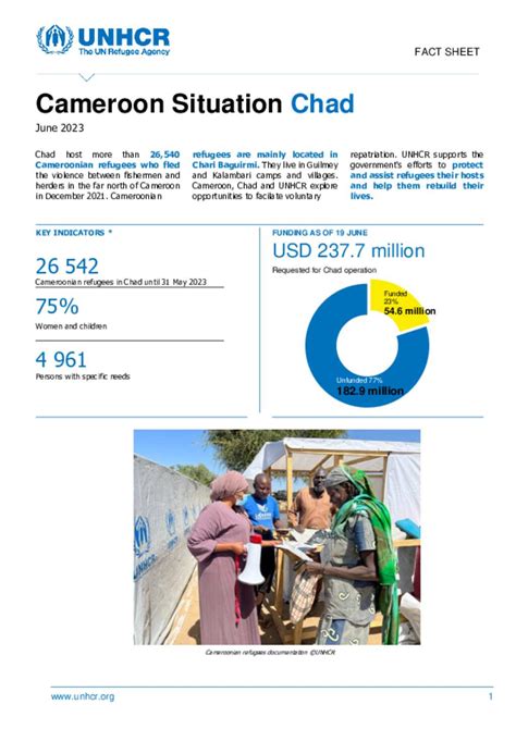 Document Chad UNHCR Cameroon Situation Fact Sheet June 2023