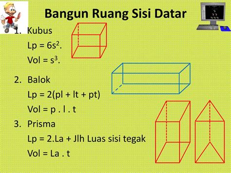 Gambar Bangun Ruang 3D – retorika