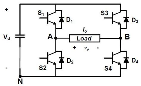 Solved Single Phase Full Bridge Inverter Is Used To Power A