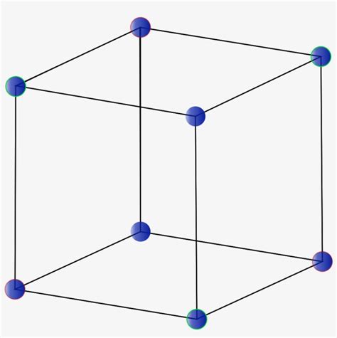 Simple Cubic Crystal Lattice - Cubic Crystal System Transparent PNG ...