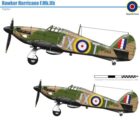 Hawker Hurricane Mk Iib