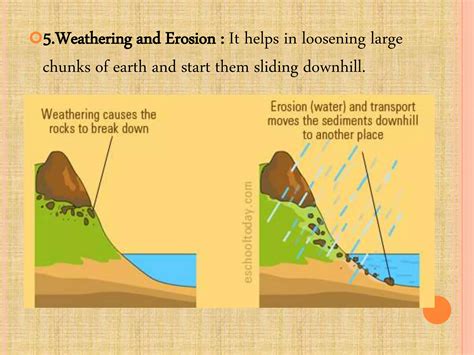 Mass Wasting Ppt