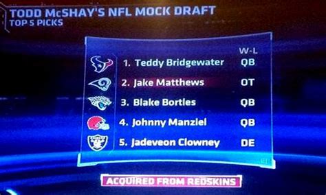 Todd Mcshays Latest 2014 Mock Draft