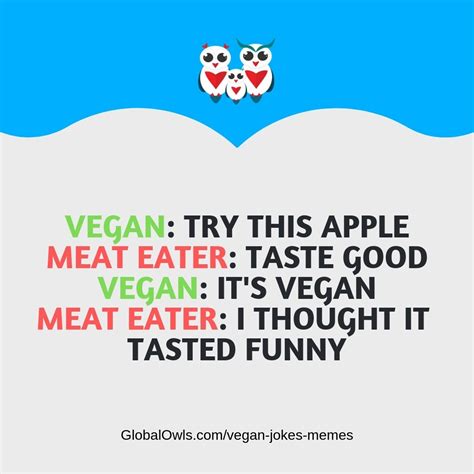 Best Pro Vegan Memes