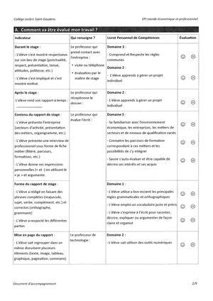 Calaméo ANNEXE 3 Evaluation Travail