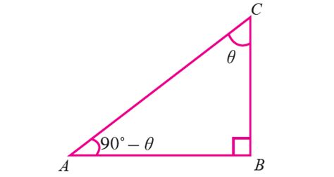 Trigonometric Ratios Of Complementary Angles