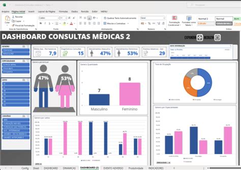 Planilha Dashboard De Consultas M Dicas Loja Pacote De Planilhas