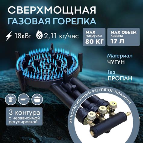 Газовая горелка для казана 18 кВт - купить по выгодным ценам в интернет ...