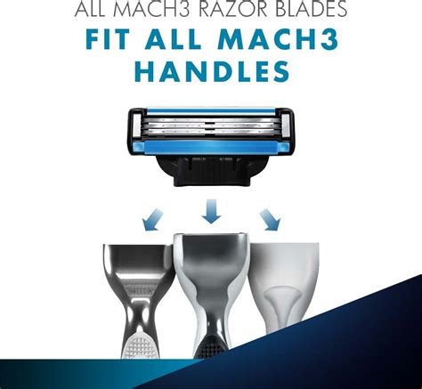 Buy GILLETTE MACH 3 SHAVING BLADES PACK OF 10 Online Get Upto 60 OFF