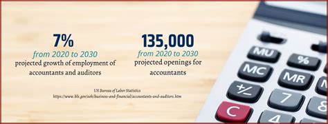 Accounting Career Guide - Jobs, Salary and Degree Information - College ... 