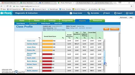 Iready Diagnostic Scores By Grade 2024 Olympics Daisi Edeline