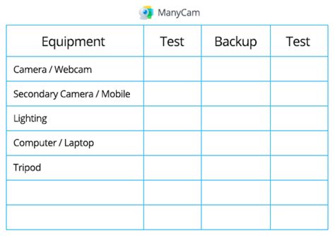 Live Streaming Checklist Before You Go Live Manycam Blog Manycam Blog