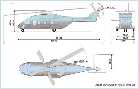 Nhindustries Nh Multi Role Military Helicopter Helicopter Military