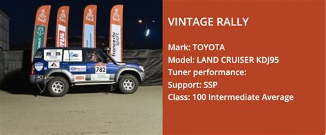 Toyota S Of Dakar Rally Dakar Classic Division Red Line Land