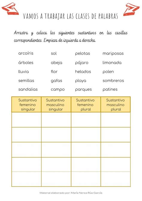 Liveworksheets Tipos De Palabras