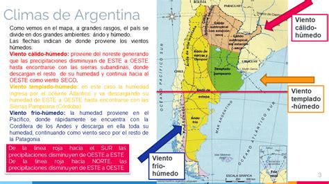 ARTICULOS Circulación de vientos en Argentina HC