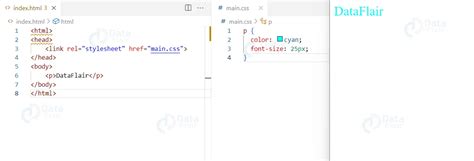 3 Best Ways To Add CSS To HTML DataFlair