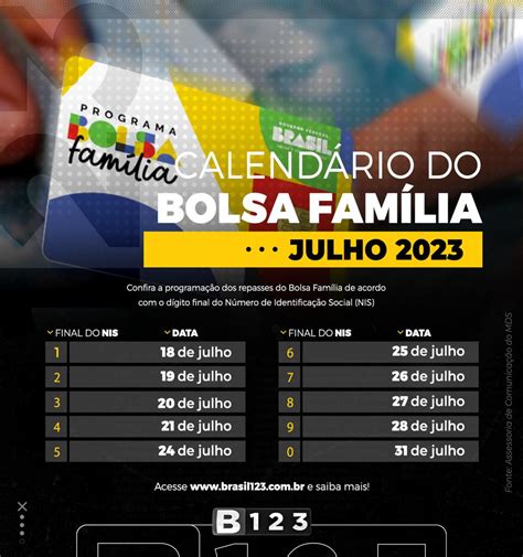 Bolsa Família 2023 Tem Calendário Atualizado E Novas Regras