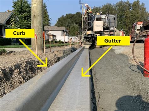 Curb And Gutter Types Advantages Disadvantages