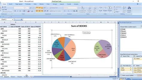 Pivot Chart For Beginners In MS Excel YouTube