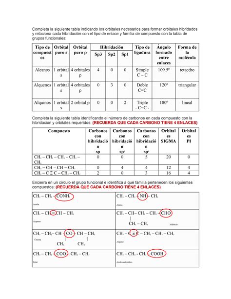 Ejercicio 2 Lol Completa La Siguiente Tabla Indicando Los Orbitales