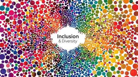 Diversity Equity And Inclusion Concept Deib Colorful Circles