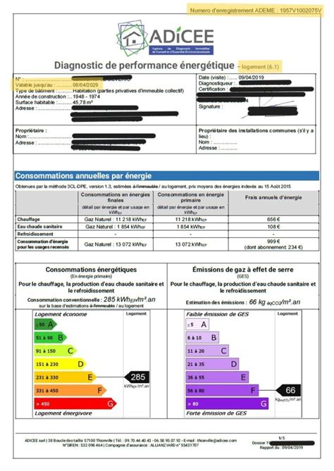 DPE et gel des loyers à partir de 2023 Adicee