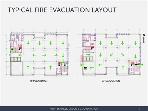 Atgl Building Mepf Design Cept Portfolio