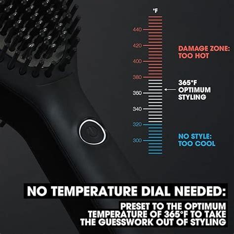 Ghd Glide Hot Air Brush Professional Smoothing Blow Dryer Brush Ceramic Hair Straightener