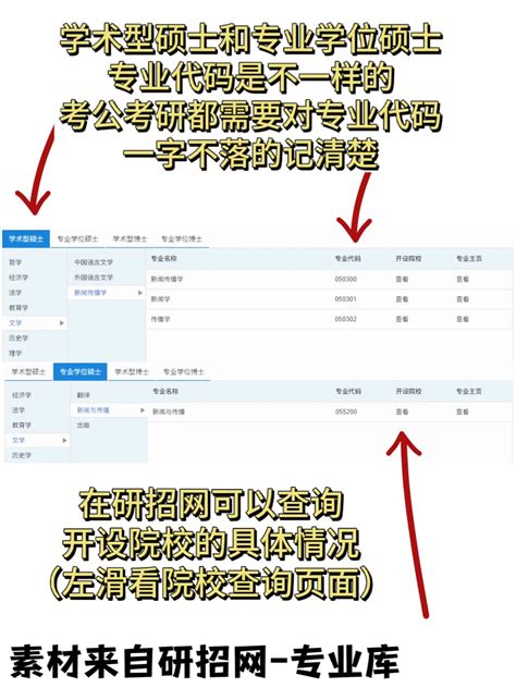 考研选专业 新传专业考研值得吗？真的是万金油吗？ 知乎