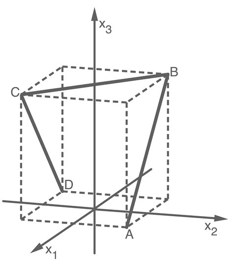 Analytische Geometrie Schullv