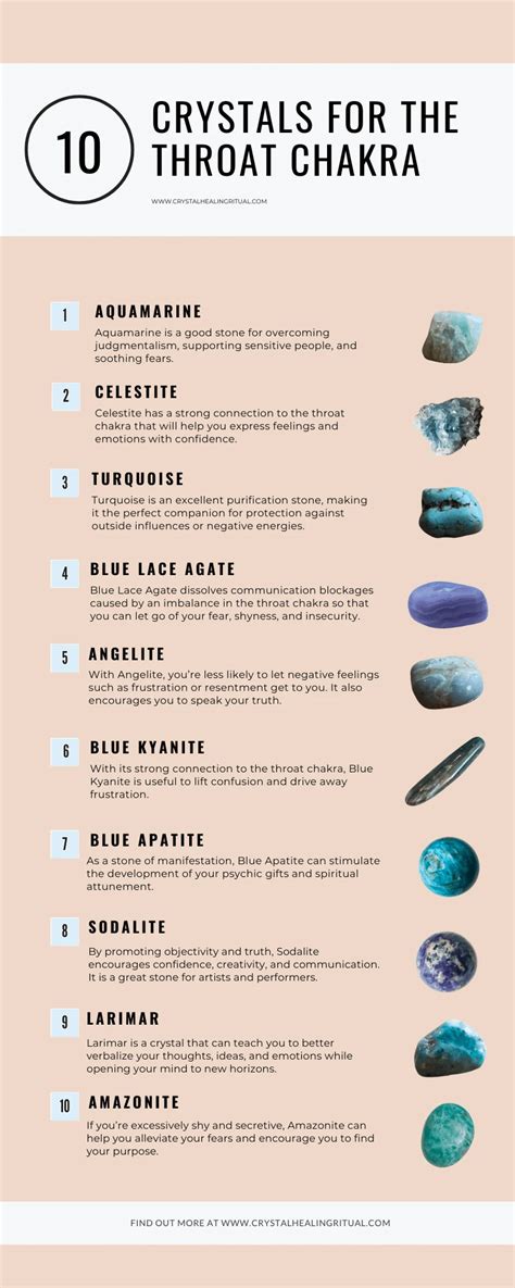 10 Powerful Crystals For The Throat Chakra - Crystal Healing Ritual