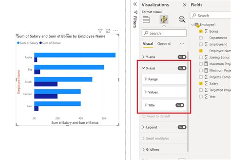 Power Bi Format Clustered Bar Chart Geeksforgeeks