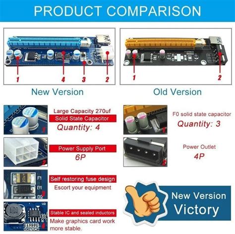 Sets Longxi Pin Powered Pci E Pci Express Riser Ver C X