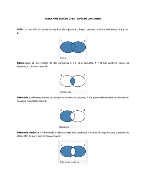 Conceptos B Sicos De La Teor A De Conjuntos Conceptos B Sicos De La