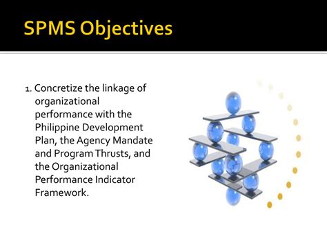 Ppt Mentoring Workshop On Strategic Performance Management System