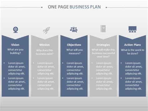 One Page Business Plan 02